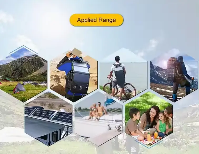 Foldbar Solpanel rejse model.webp